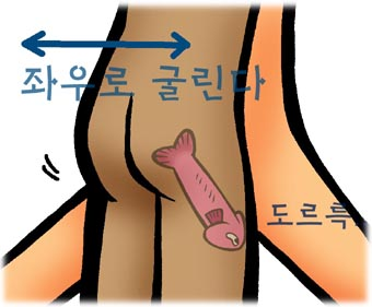 남성 하이테크닉(2) 이미지 #3