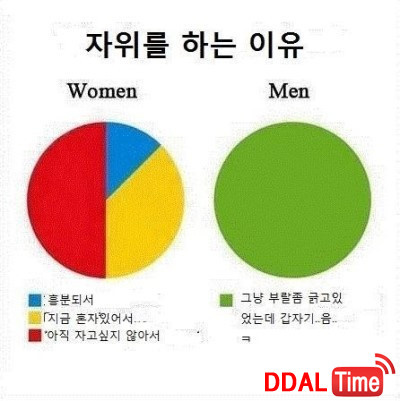 내 애인의 자위 - 연인의 성생활은 나의 것인가              이미지 #2